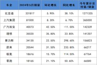 开云官网在线登录新版下载截图0